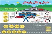 اثرات حمل‌ونقل بر محیط‌زیست