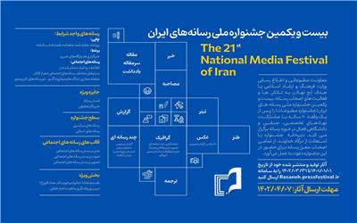 مشارکت در جشنواره رسانه های ایران