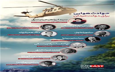 حوادث هوایی برای دولت مردان